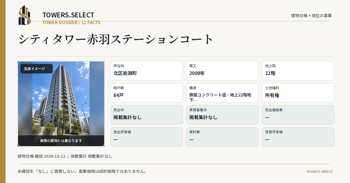 シティタワー赤羽ステーションコートの棟の12データカード