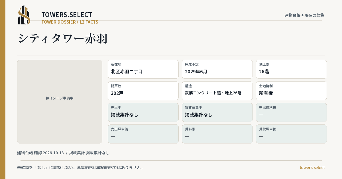 シティタワー赤羽の棟の12データカード