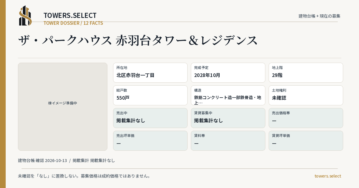 ザ・パークハウス 赤羽台タワー&レジデンスの棟の12データカード