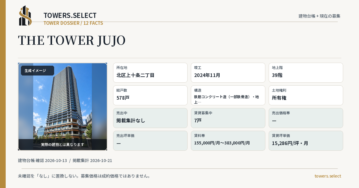 12 Data Cards for THE TOWER JUJO