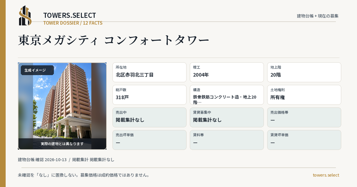 12 Data Cards for TOKYO MEGA CITY COMFORT TOWER