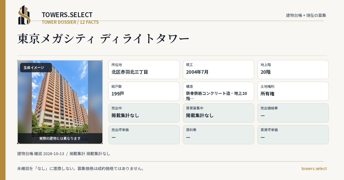 12 Data Cards for TOKYO MEGA CITY DIRAITO TOWER
