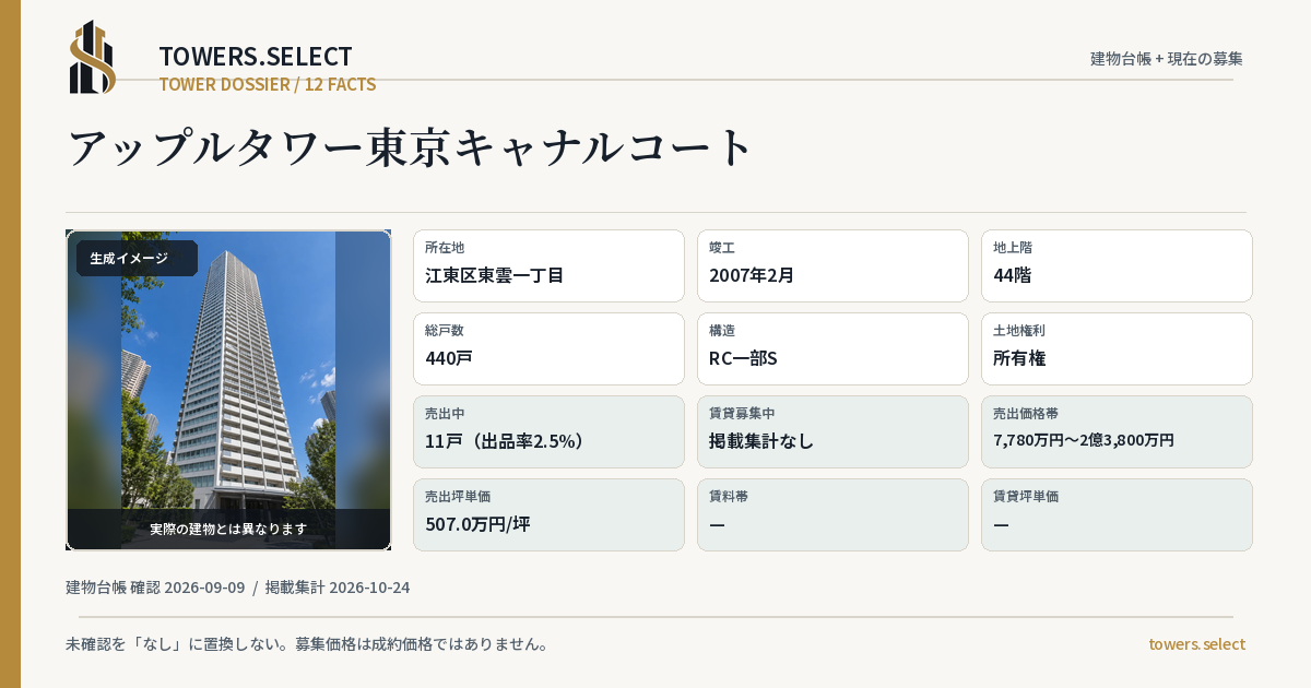 アップルタワー東京キャナルコートの棟の12データカード