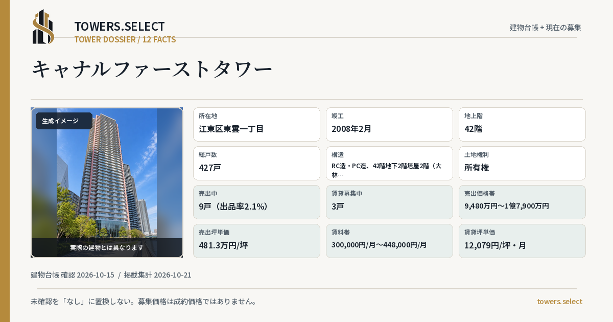 キャナルファーストタワーの棟の12データカード