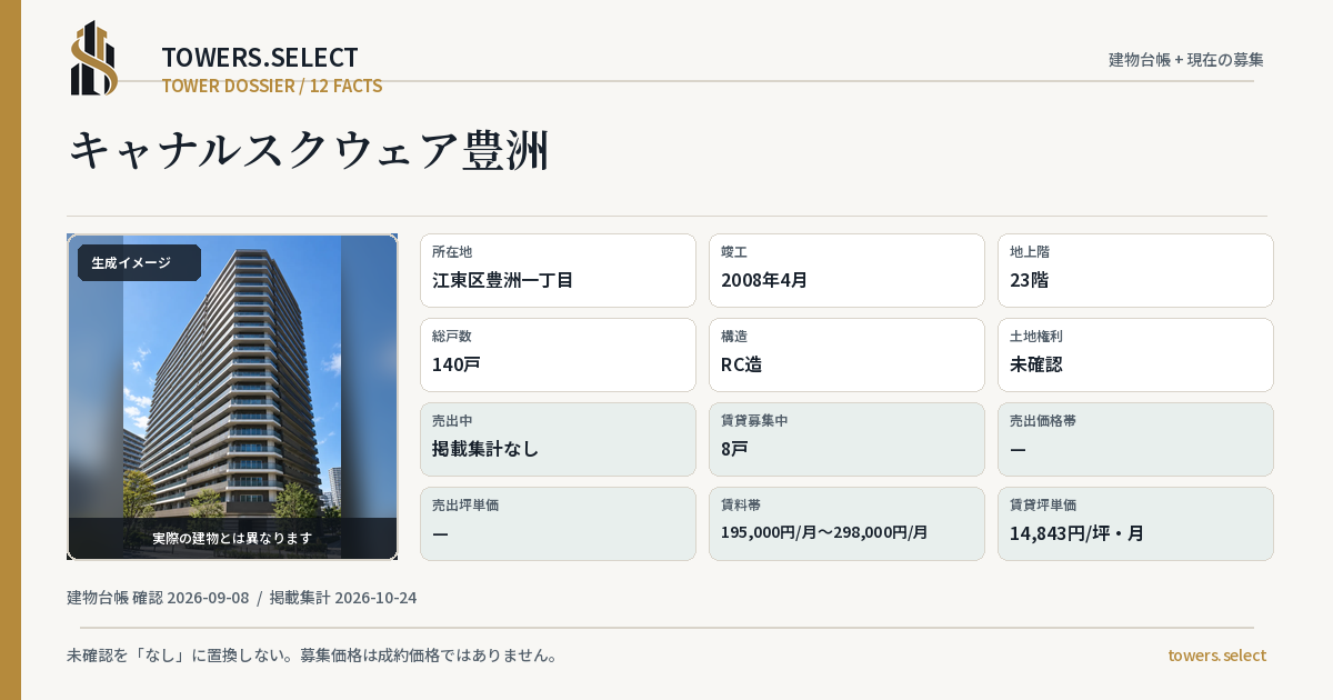 キャナルスクウェア豊洲の棟の12データカード