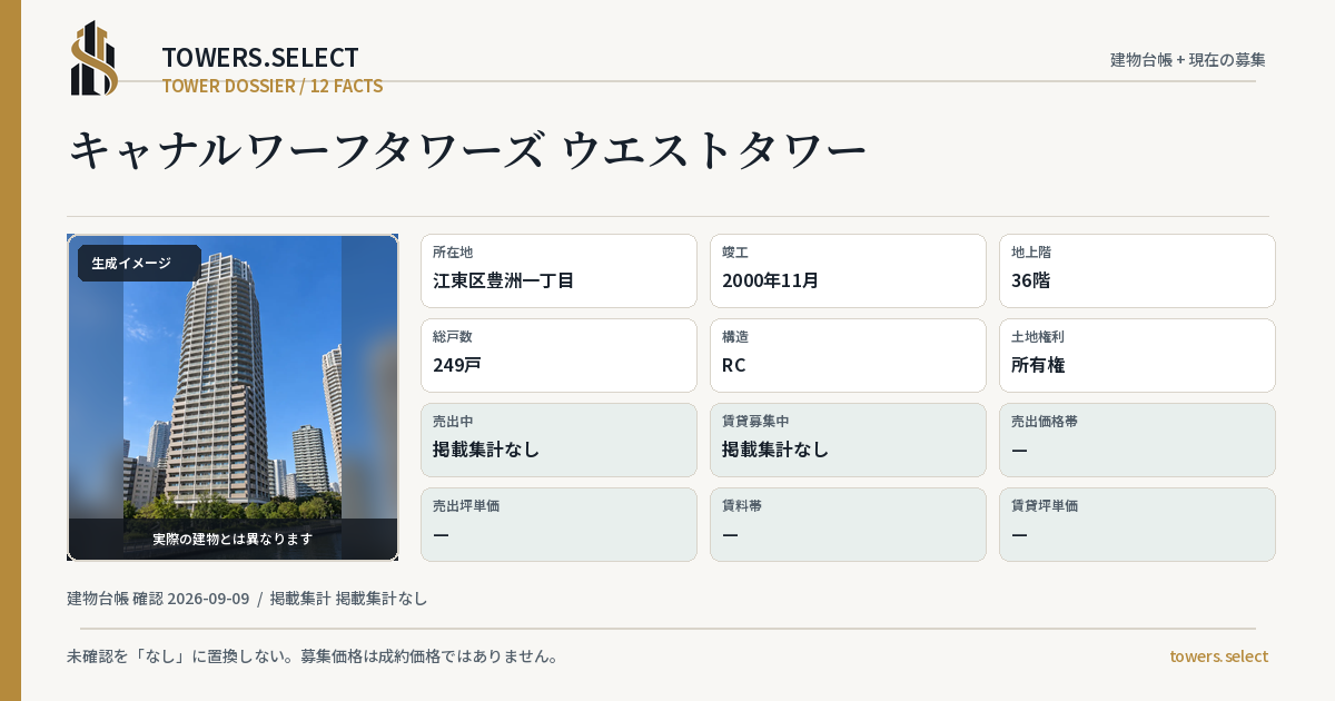 キャナルワーフタワーズ ウエストタワーの棟の12データカード