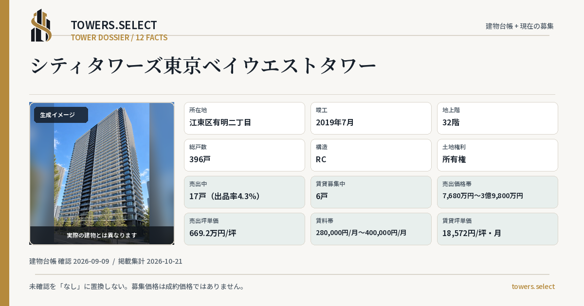 12 Data Cards for CITY TOWERS TOKYO BAY WEST TOWER