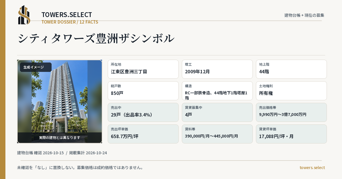 シティタワーズ豊洲ザシンボルの棟の12データカード