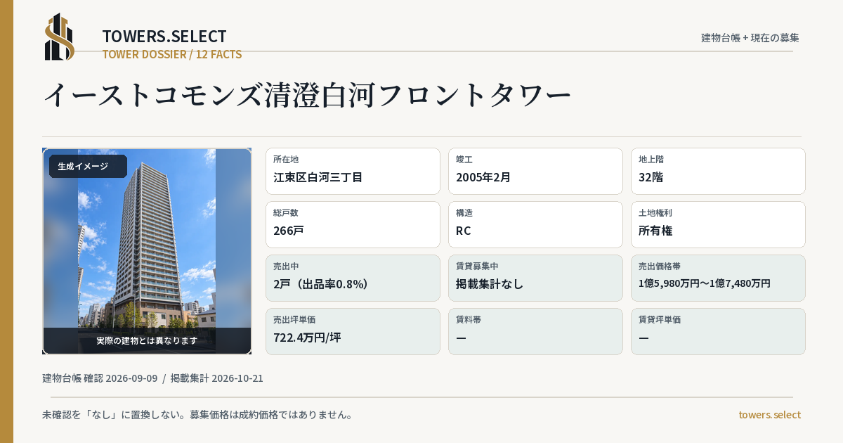 12 Data Cards for EAST COMMONS KIYOSUMISHIRAKAWA FRONT TOWER