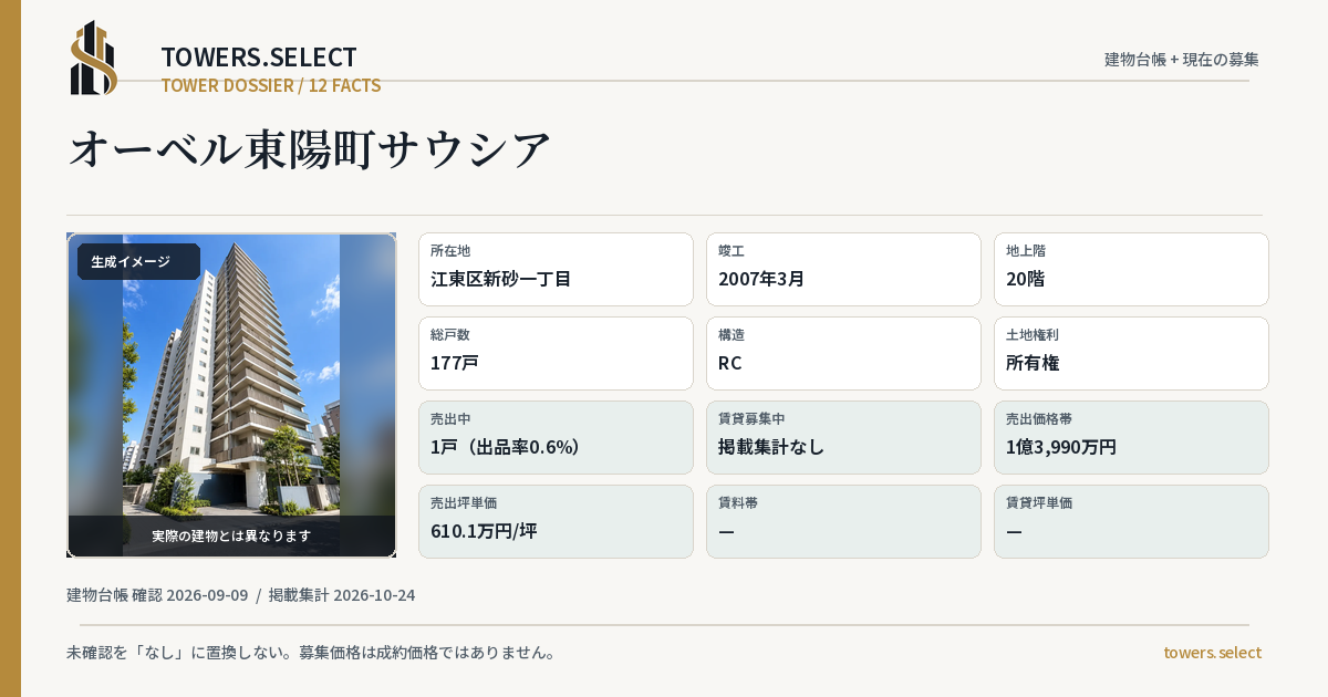 オーベル東陽町サウシアの棟の12データカード