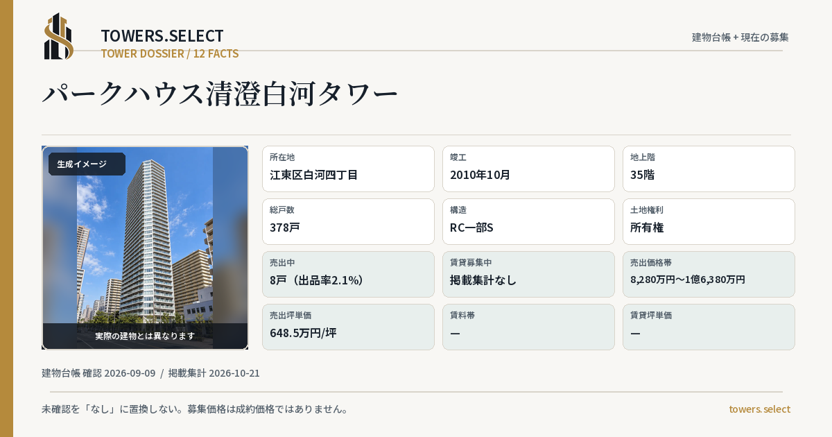 パークハウス清澄白河タワーの棟の12データカード