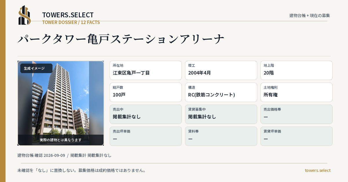 パークタワー亀戸ステーションアリーナの棟の12データカード