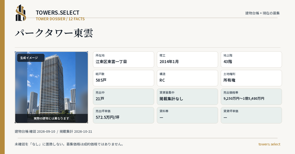 パークタワー東雲の棟の12データカード