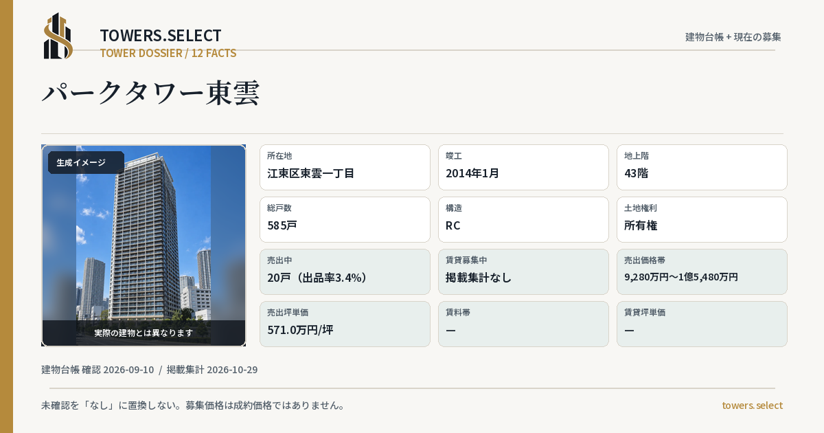 パークタワー東雲の棟の12データカード