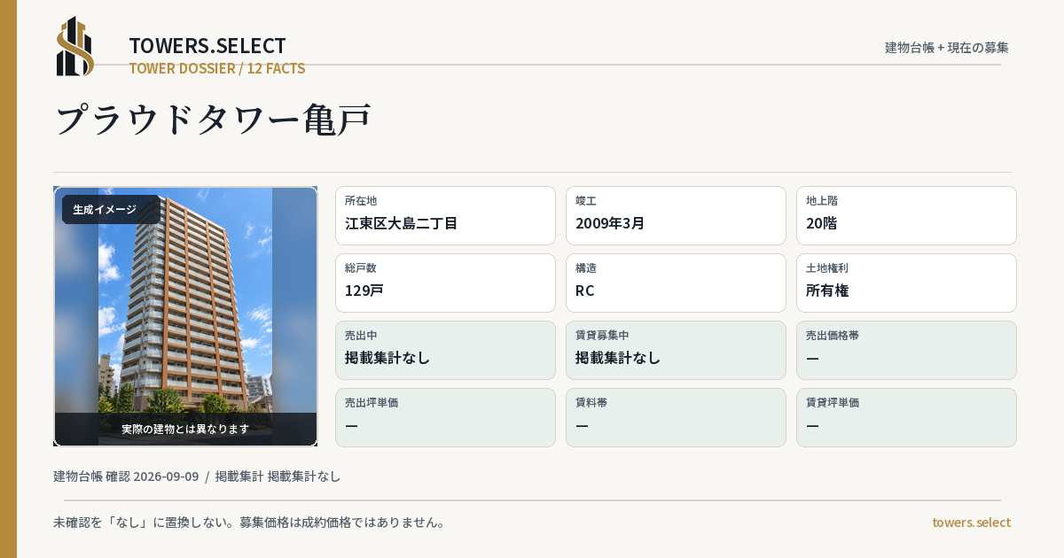 プラウドタワー亀戸の棟の12データカード