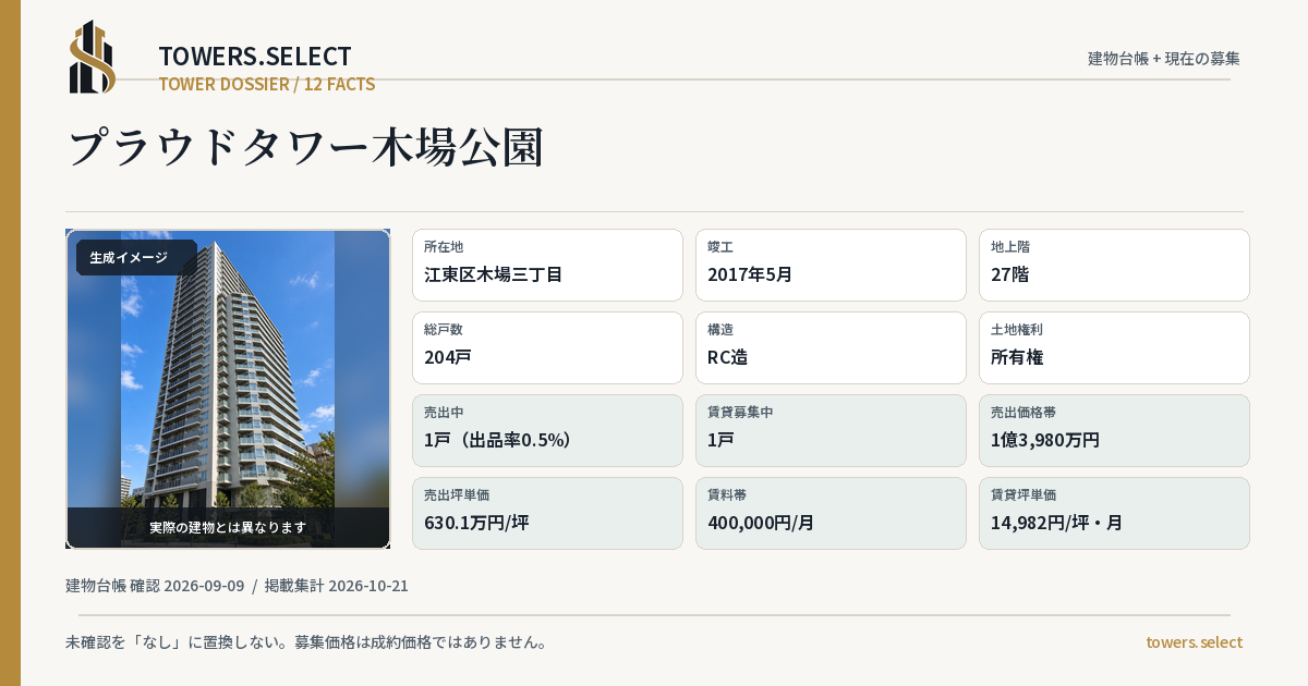 12 Data Cards for PROUD TOWER KIBA KOEN