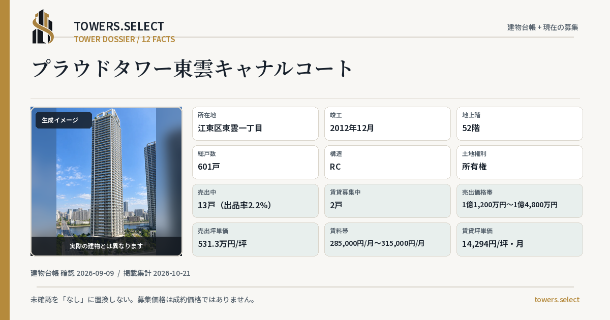 12 Data Cards for PROUD TOWER SHINONOME CANAL COURT