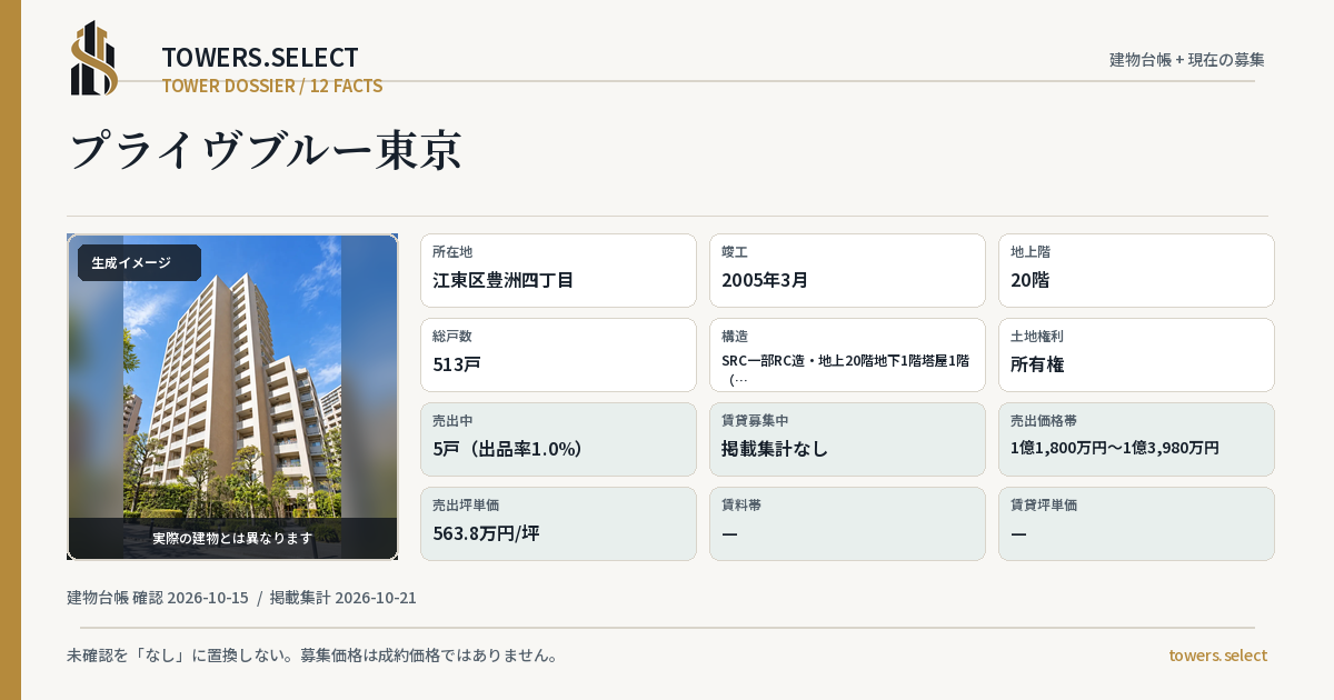 12 Data Cards for PURAIBUBURU TOKYO