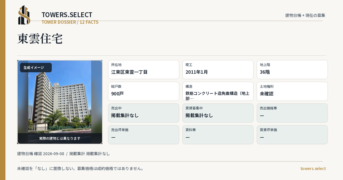 東雲住宅の棟の12データカード