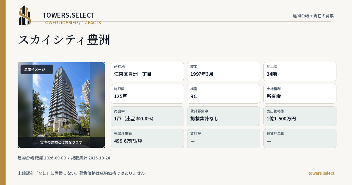 スカイシティ豊洲の棟の12データカード