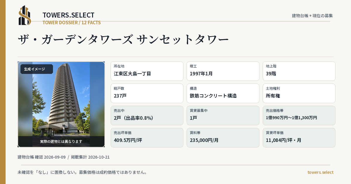 12 Data Cards for THE GARDEN TOWERS SUNSET TOWER