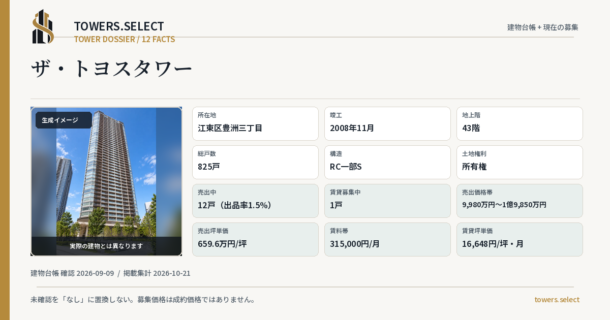 12 Data Cards for THE TOYOSU TOWER