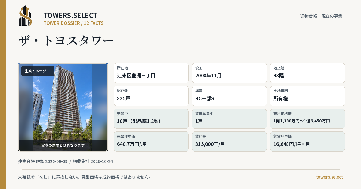 ザ・トヨスタワーの棟の12データカード
