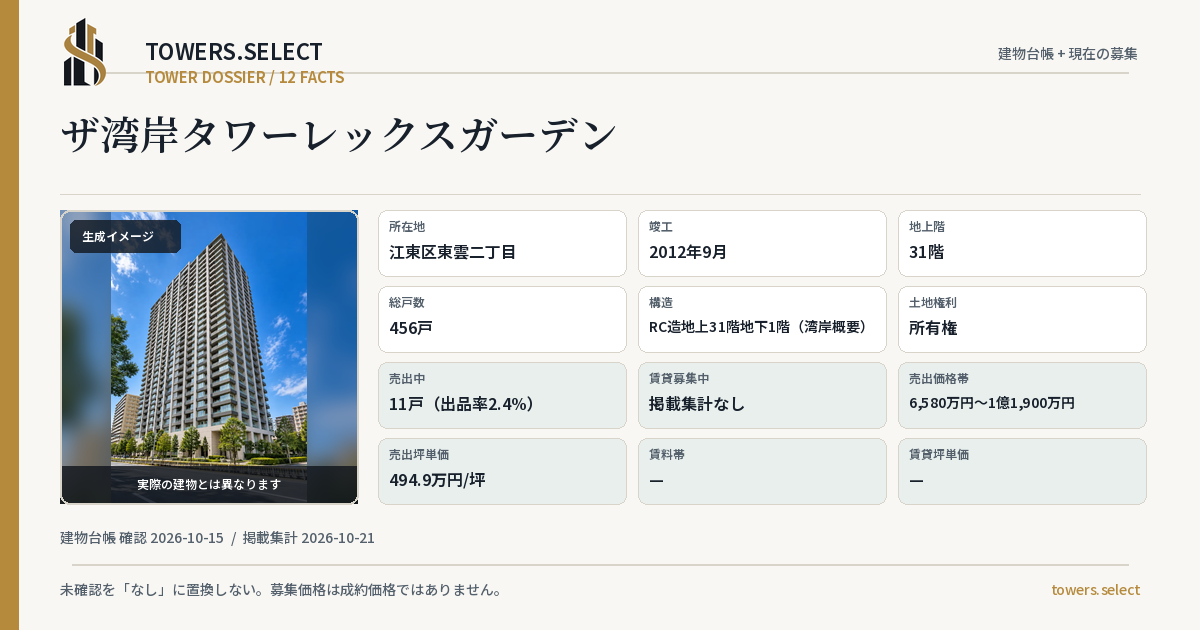 ザ湾岸タワーレックスガーデンの棟の12データカード