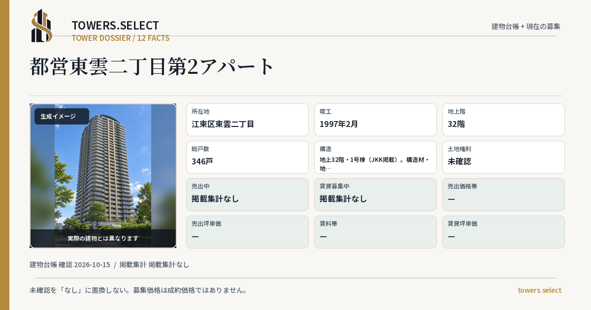 12 Data Cards for TOEI SHINONOME NI CHOME DAI 2 APARTMENT