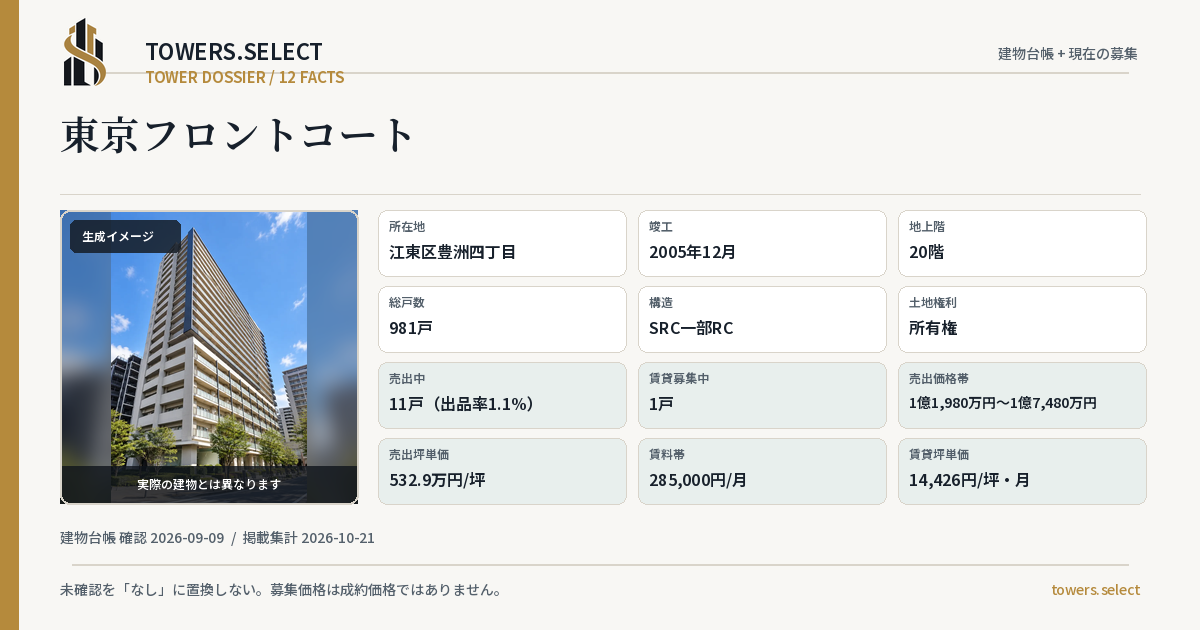 12 Data Cards for TOKYO FRONT COURT