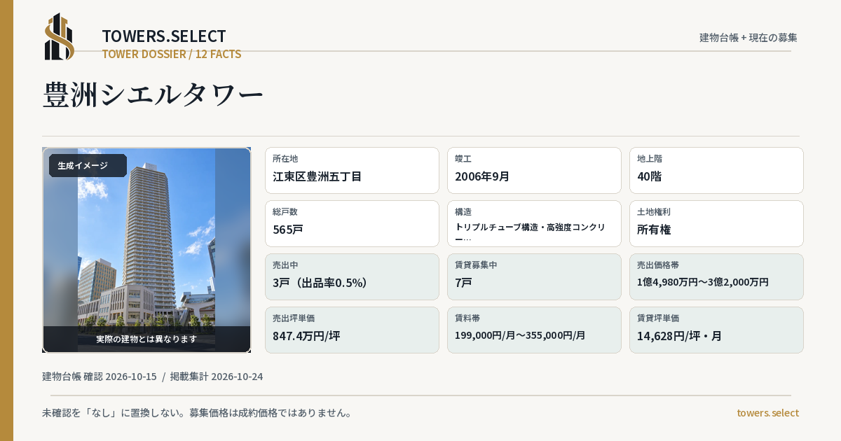 豊洲シエルタワーの棟の12データカード