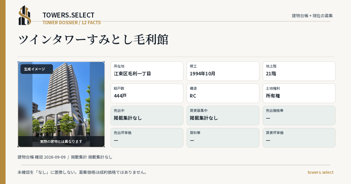 ツインタワーすみとし毛利館の棟の12データカード