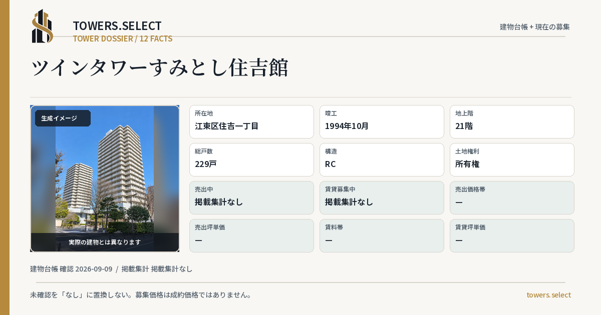 ツインタワーすみとし住吉館の棟の12データカード