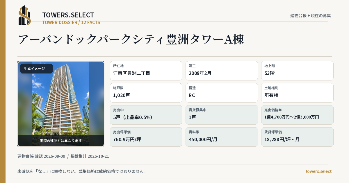 アーバンドックパークシティ豊洲タワーA棟の棟の12データカード