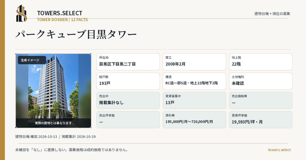 パークキューブ目黒タワーの棟の12データカード