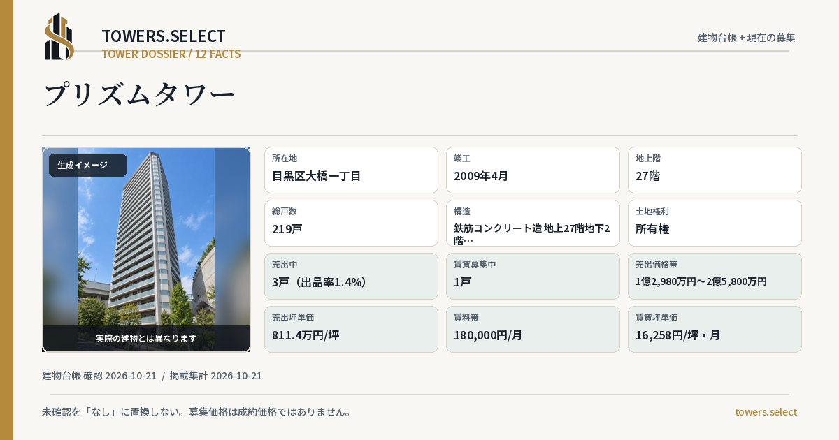 プリズムタワーの棟の12データカード