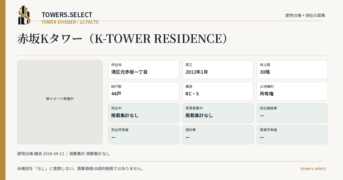 赤坂Kタワー(K-TOWER RESIDENCE)の棟の12データカード