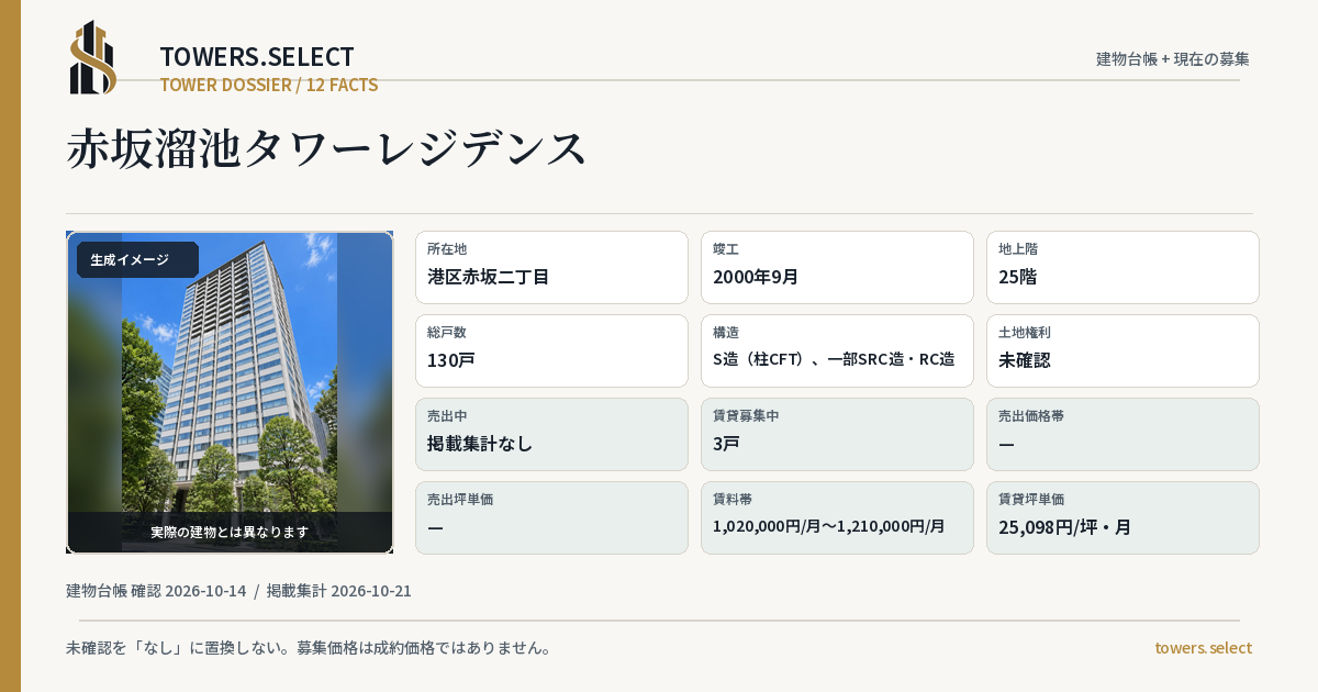 赤坂溜池タワーレジデンスの棟の12データカード