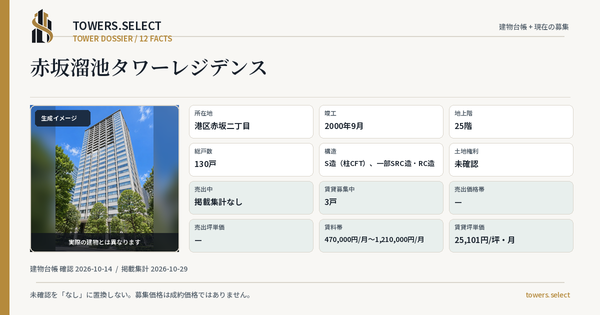 赤坂溜池タワーレジデンスの棟の12データカード
