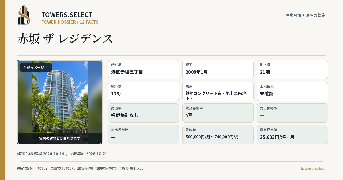 12 Data Cards for AKASAKA THE RESIDENCE