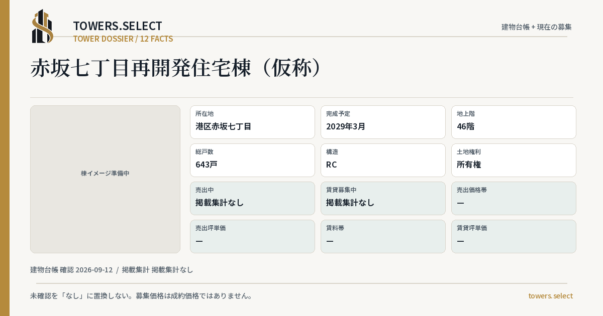 赤坂七丁目再開発住宅棟(仮称)の棟の12データカード