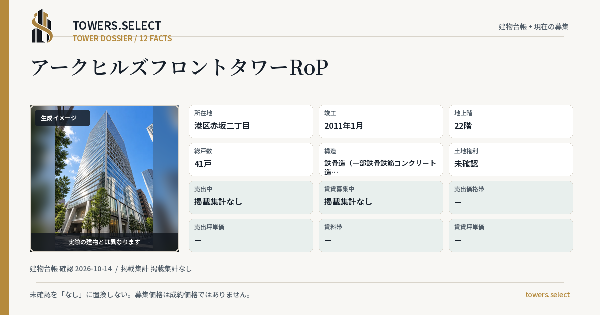 12 Data Cards for ARK Hills FRONT TOWER RoP