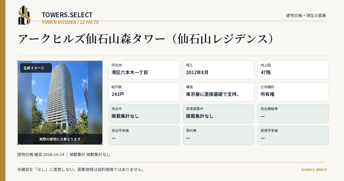 12 Data Cards for AKUHIRUZUSENGOKUYAMAMORI TOWER