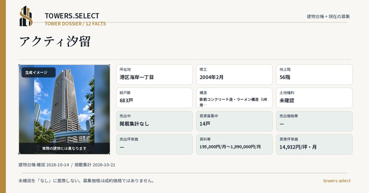 アクティ汐留の棟の12データカード