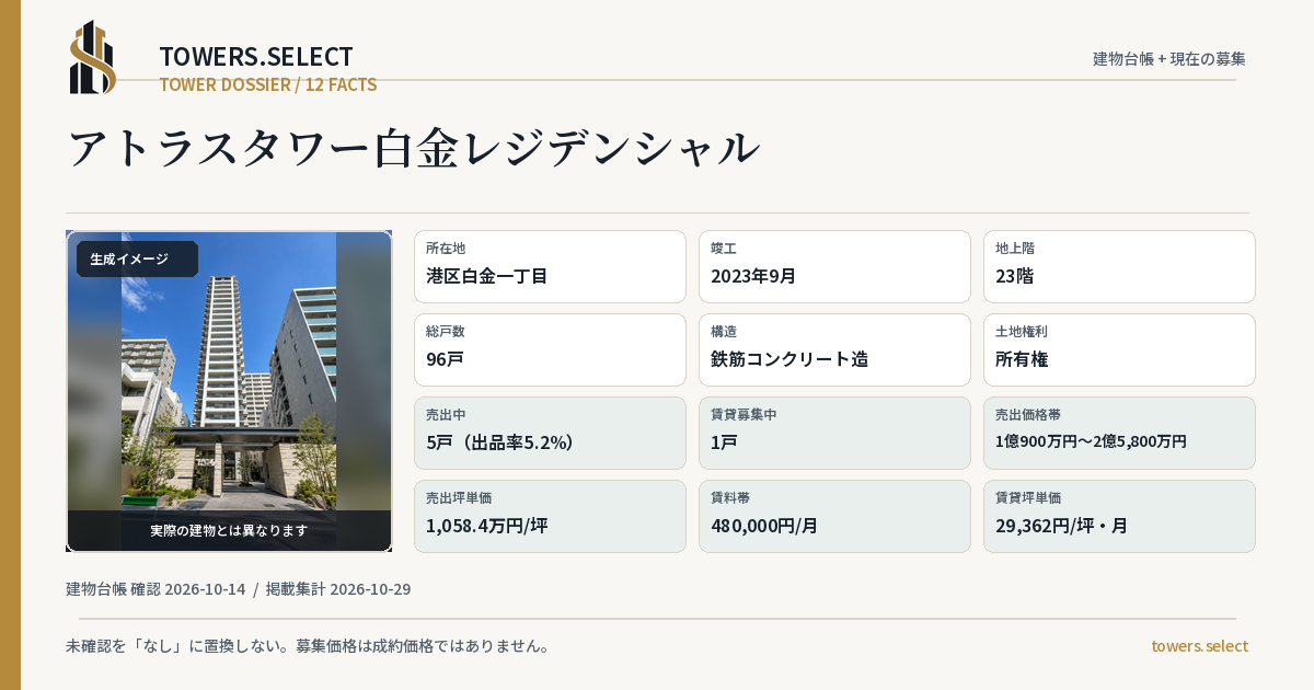 アトラスタワー白金レジデンシャルの棟の12データカード