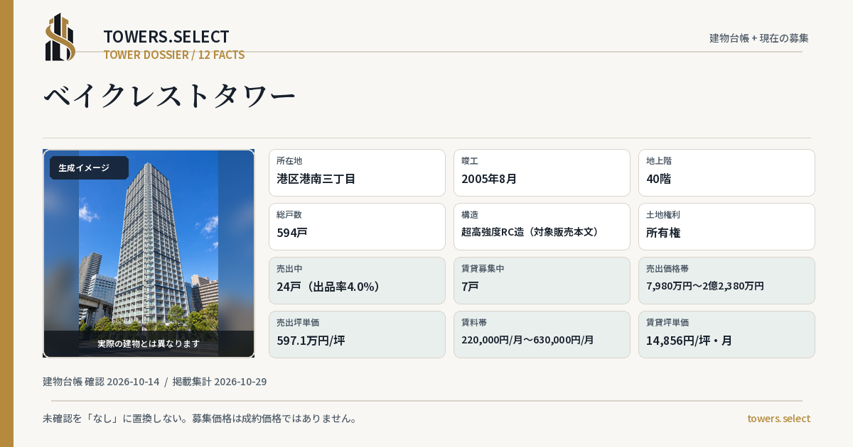 ベイクレストタワーの棟の12データカード