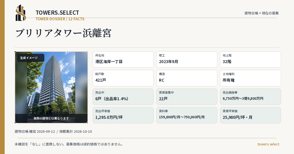 12 Data Cards for BRILLIA TOWER HAMARIKYU