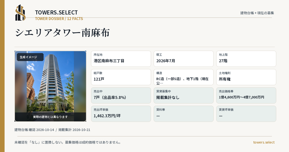12 Data Cards for CIELIA TOWER MINAMIAZABU