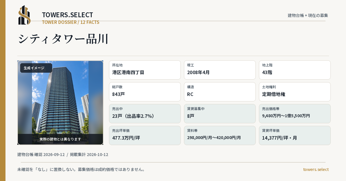 12 Data Cards for CITY TOWER SHINAGAWA
