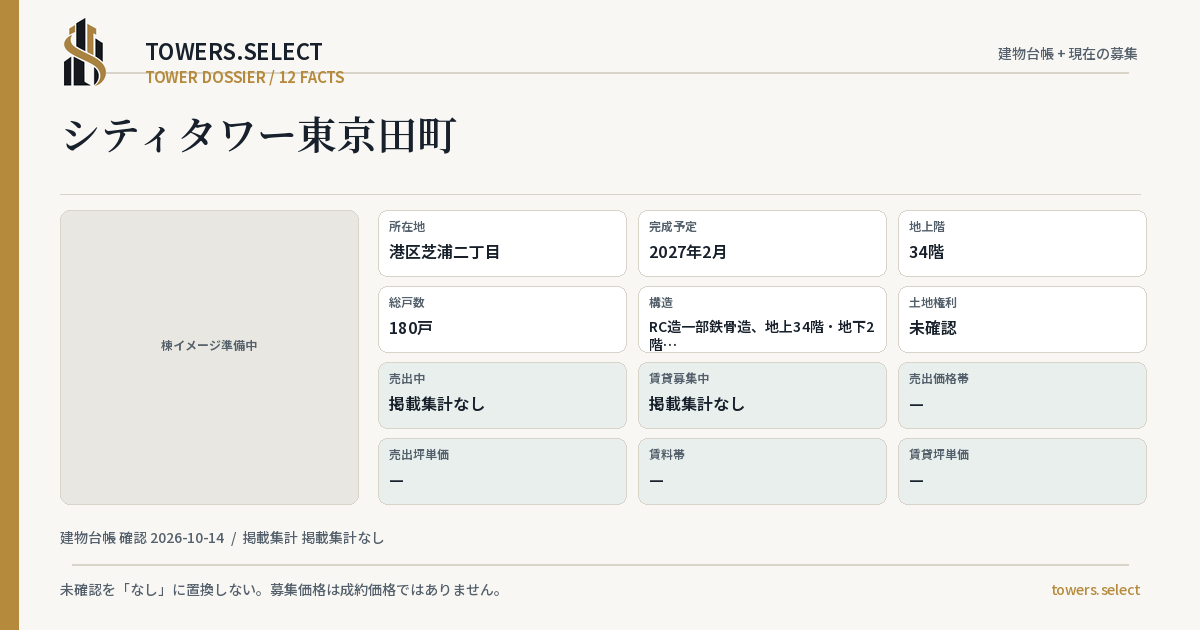 12 Data Cards for CITY TOWER TOKYO TAMACHI